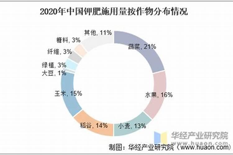 叶面为什么要在上午十点前下午四点后喷施叶面肥为什么在上午十点前...