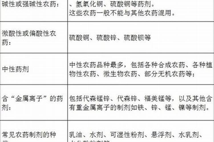 买了假化肥投诉12315打过去改市长热线12345打过去的分类没有这个登记...