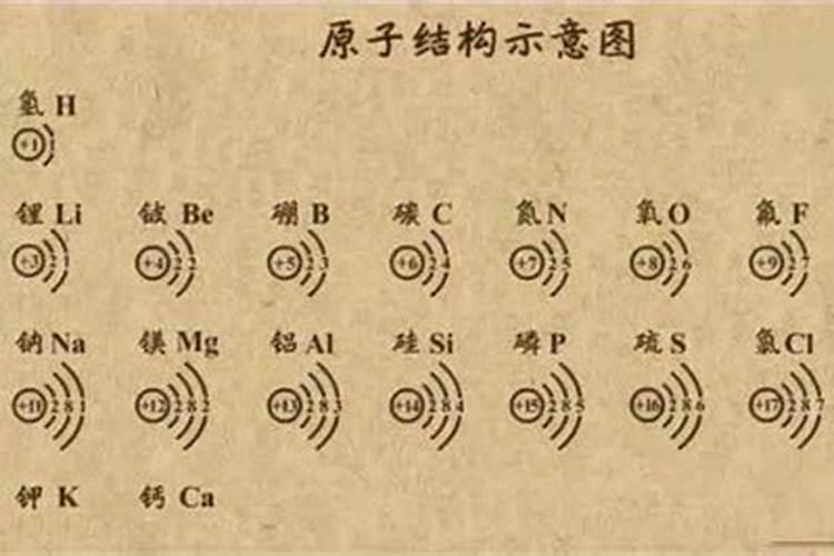 硼肥不能和什么混用