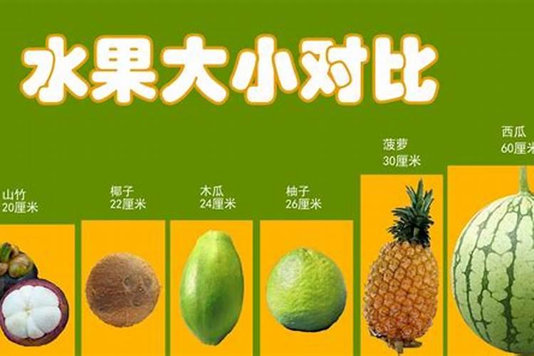 什么肥料果实膨大效果最好？