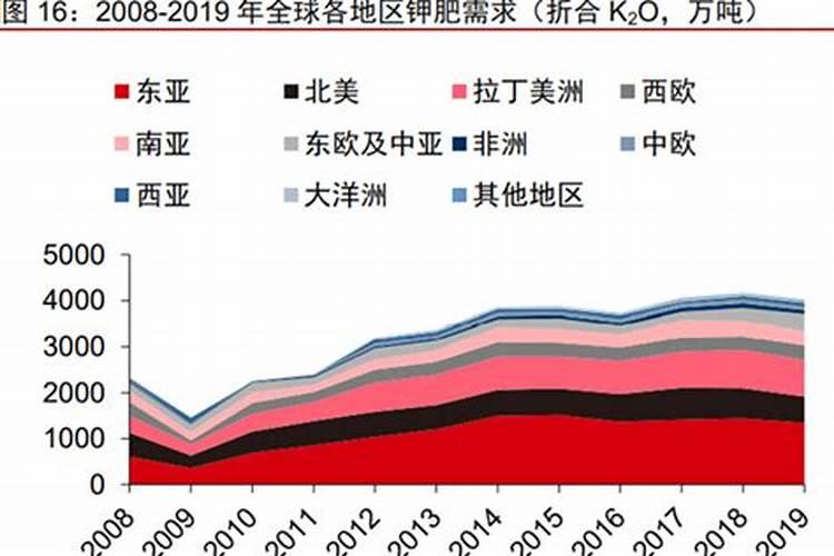 我有一棵桂花树是在地上一个不能动的盆里我要怎么给他松土？