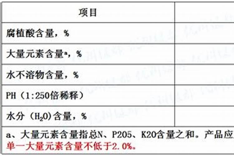1斤水溶肥兑多少水