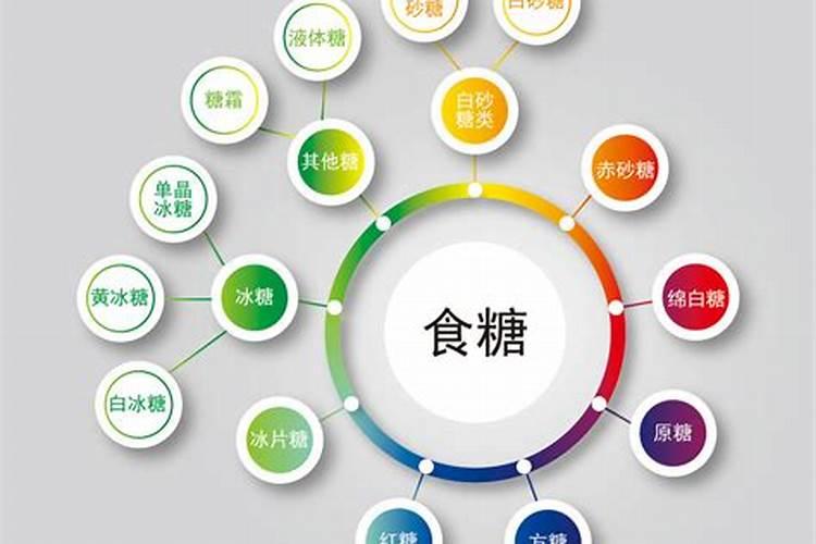 西瓜什么时候冲施钙肥