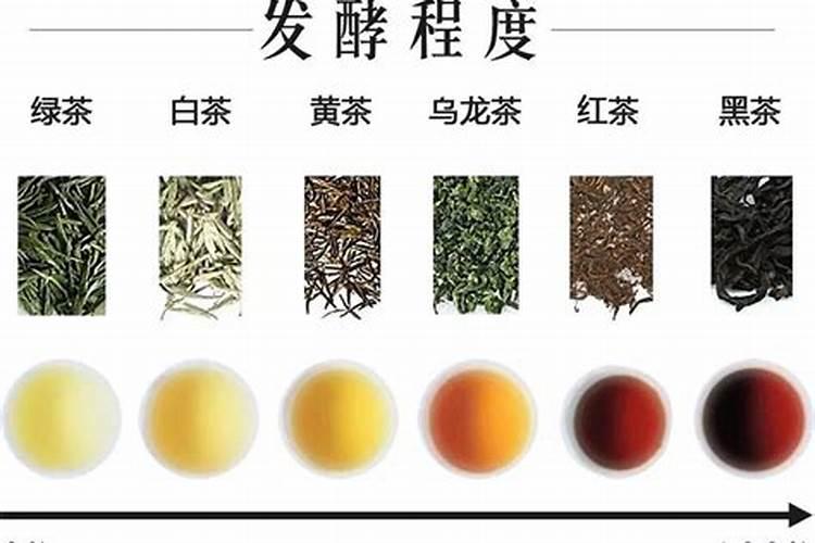 茶叶水能浇花吗？浇什么花合适的