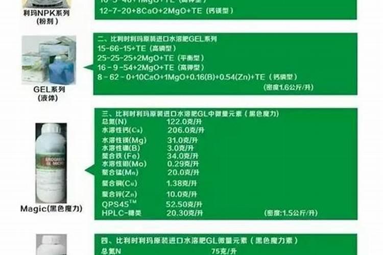 水溶肥十大名牌摩力水溶肥效果极好