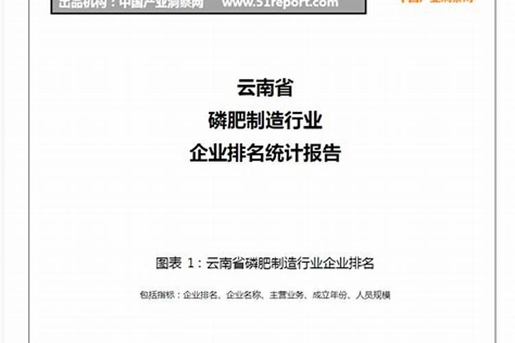 全国有哪些磷肥厂？ 知道的帮帮忙