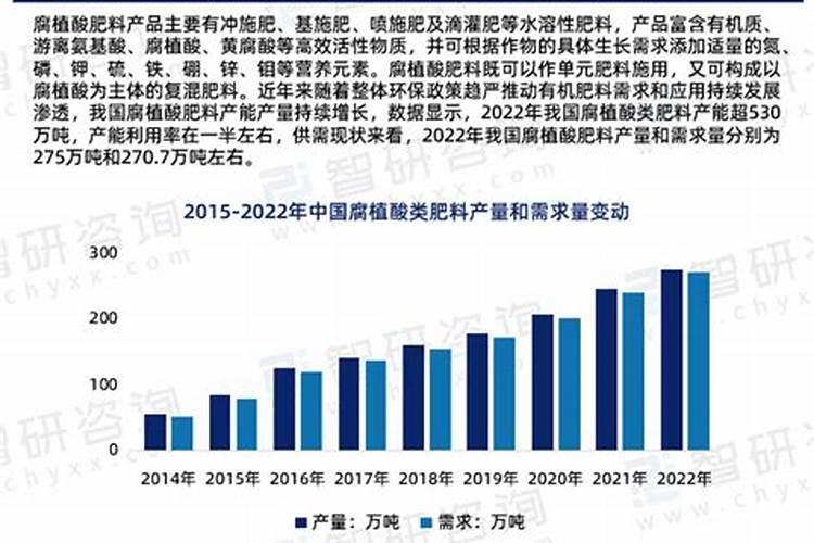 腐殖酸复合肥料的作用是什么