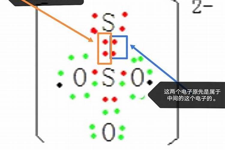 过磷酸钙生产原理和工艺