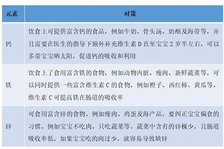 农药铁元素可以和杀菌剂微量元素一起打吗？