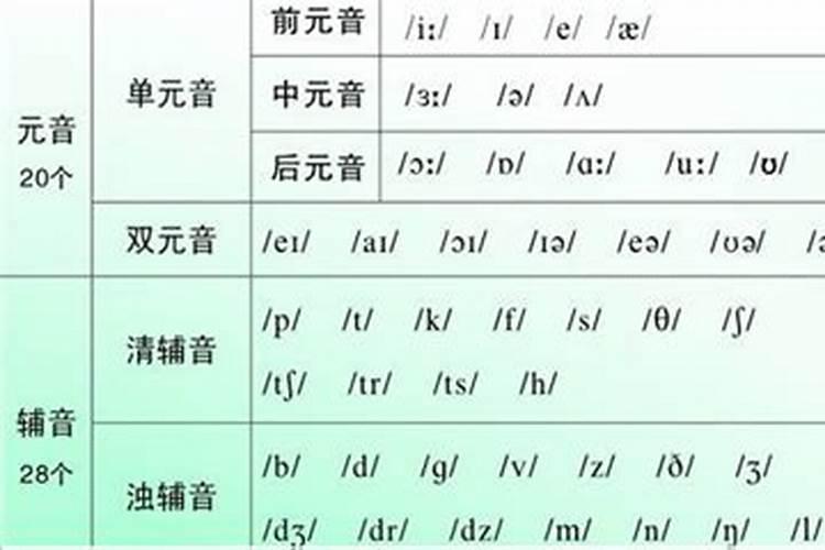 淘米水可以浇鸿运当头吗