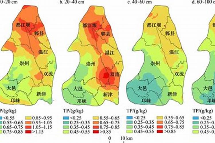 水溶性磷和有效磷的区别