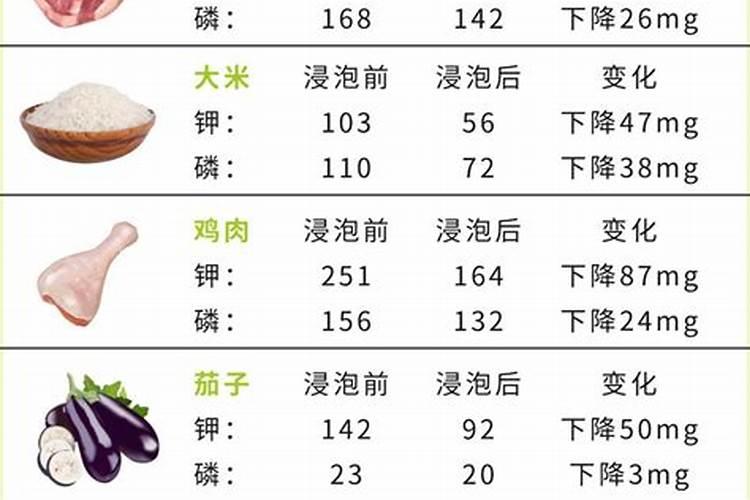 种植土豆最好是施哪种肥料最好？