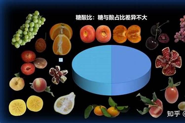 罗布泊硫酸钾可以用于罗布泊牌硫酸钾及其它水果吗？