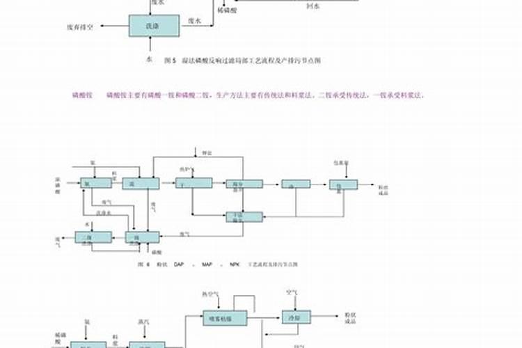 硫酸钾肥料的作用及用途 适合什么花