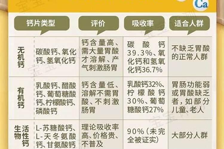 芋头用什么肥料最好
