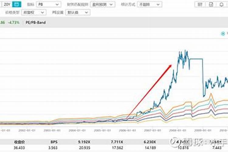 冠农股份:钾肥神话破灭牛股走下神坛