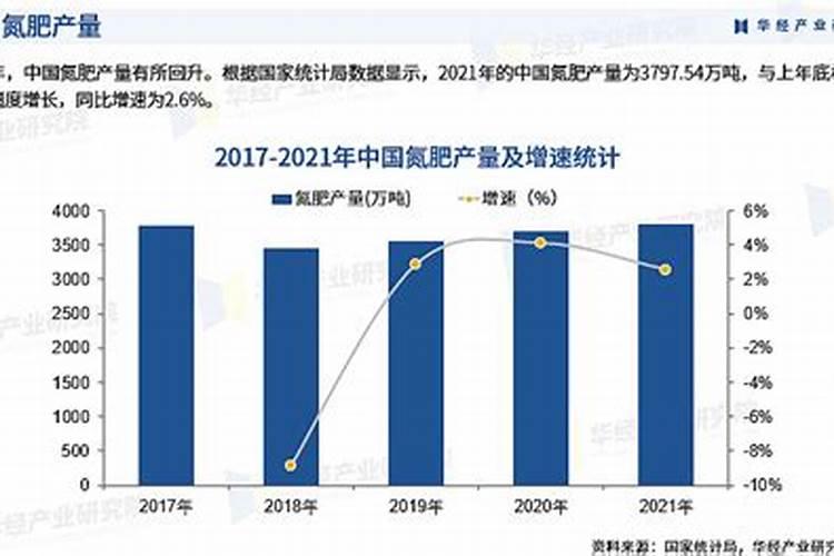 红糖加复合肥用可以吗