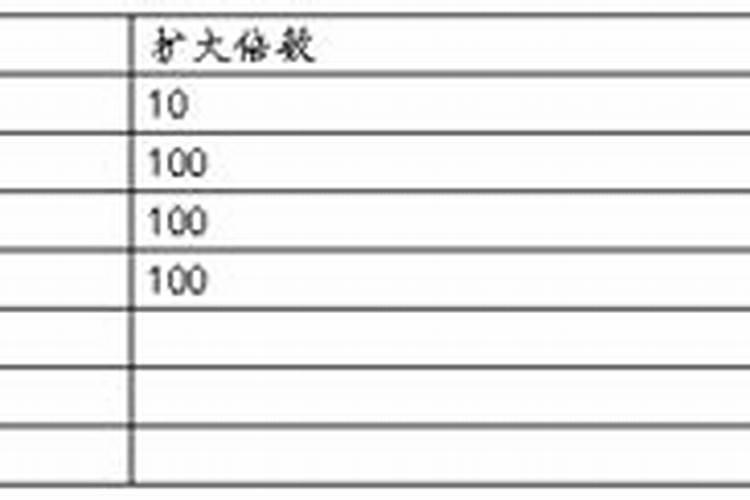 求,MSO培养基成分？