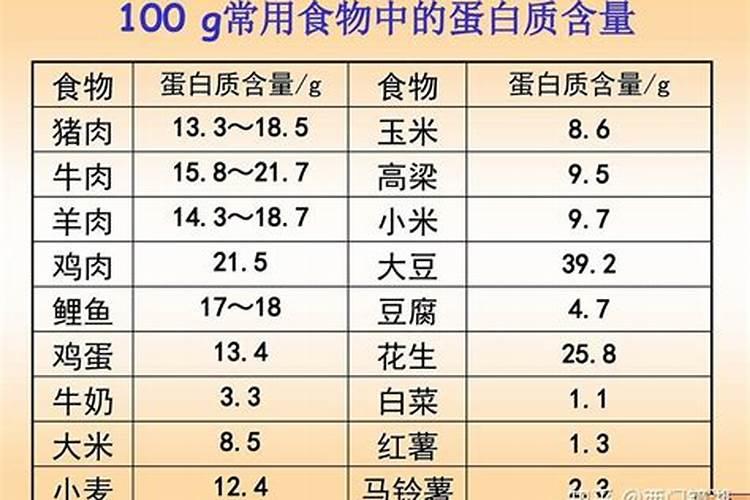 罗汉松该怎么养好？