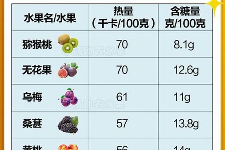 种辣椒用什么肥料结果多？
