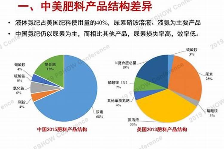 真正进口水溶肥品牌