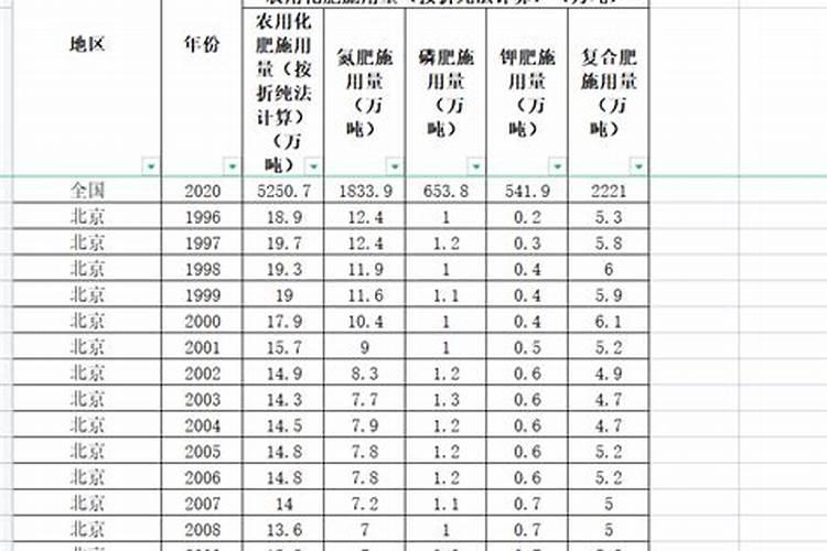正规水溶肥厂家名单
