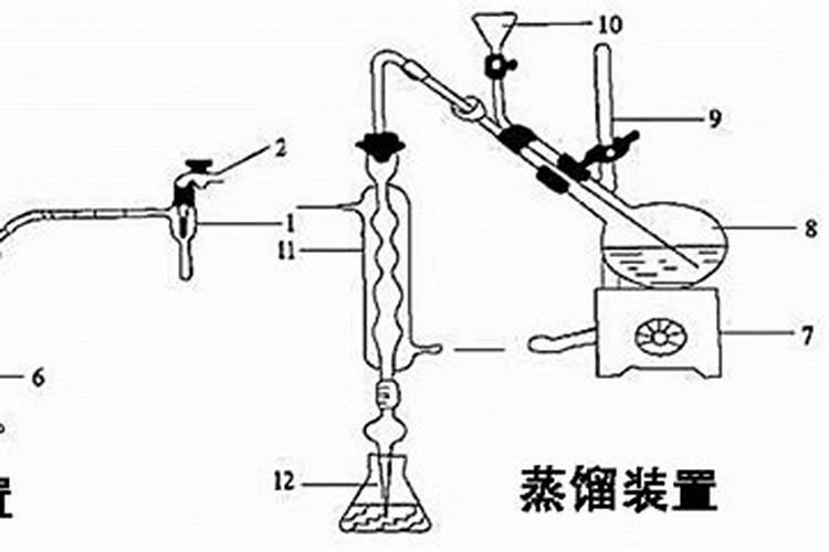 如何烂水果如何沤肥