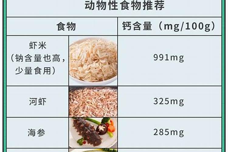 怎么区分氮,磷,钾三种肥料