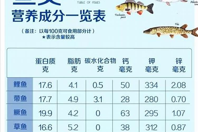 磷钾肥怎么浇花正确使用方法？分芽期可以用吗？