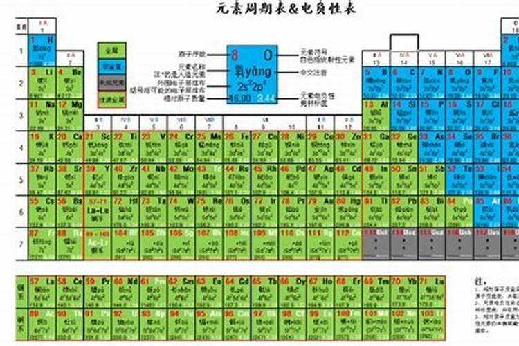 糖醇钙镁可以和流体硼混用吗