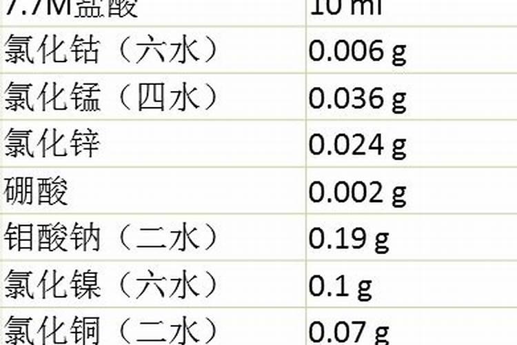 三安钾肥是什么