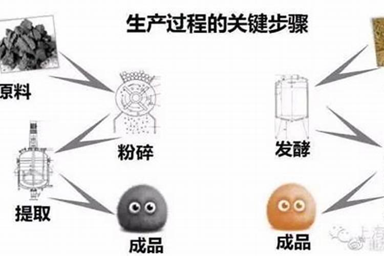 超频三“钾肥龙头”ST盐湖恢复上市 寄望盐湖提锂机遇 – 财 ...