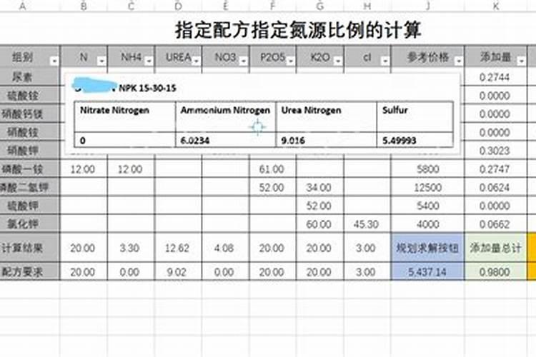 碗莲水溶肥的使用方法