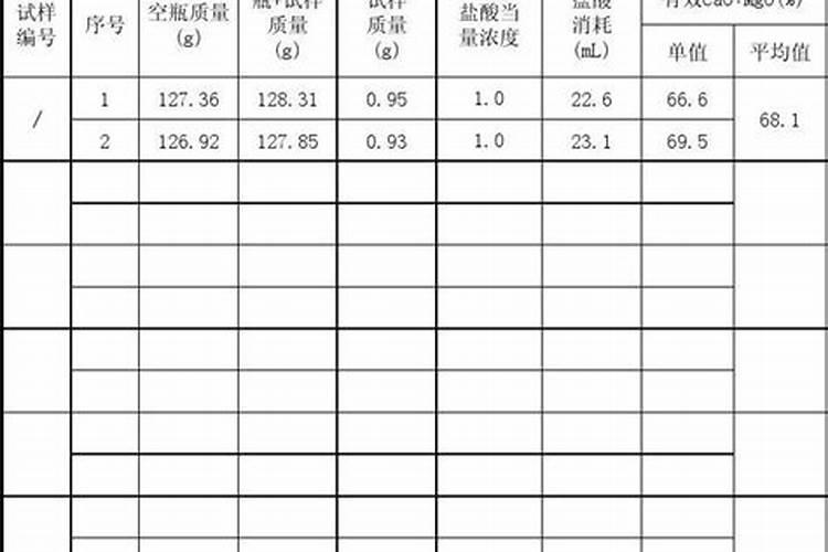 钙肥有哪些品种？如何施用？