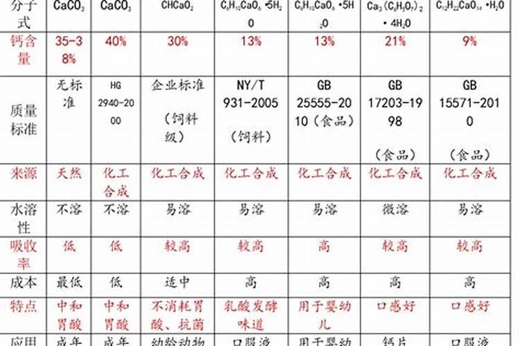 各位专家玉米怎么回事叶子出现折皱现象不拔节满地都是用什么办法解决...