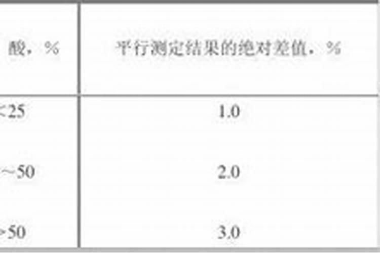 黄瓜坐果期施什么肥料