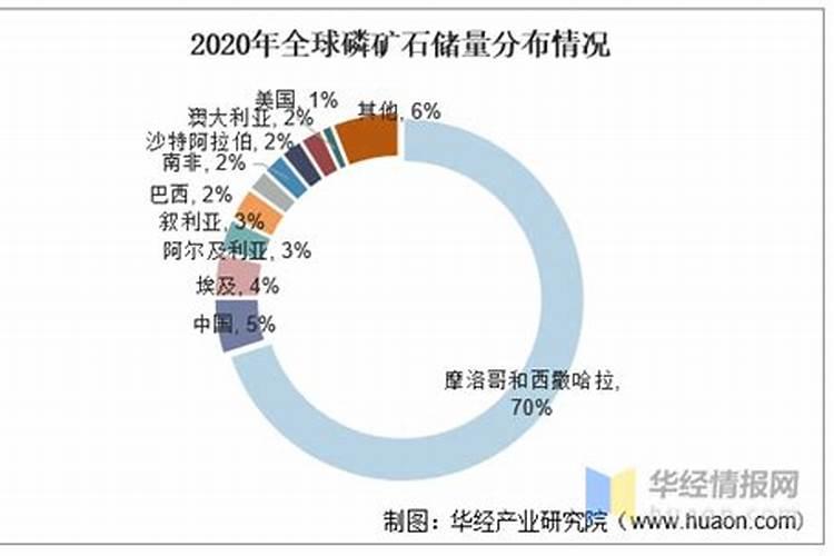 氨基酸和过磷酸钙一块用吗