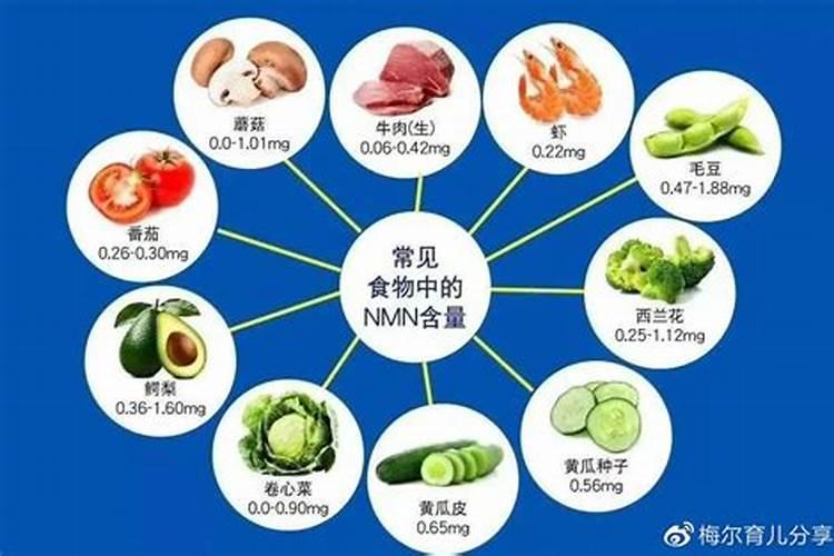 氮肥适合哪些蔬菜.