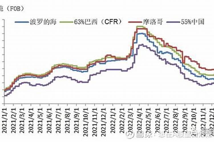 种菜的时候选择哪种肥料进行施加比较合适