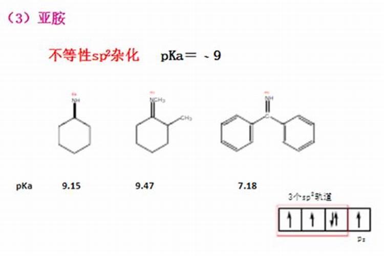 黄瓜种在了碱性土地上长势不良怎么办？