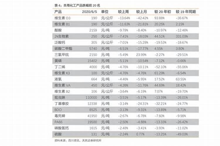 水溶肥价格多少钱一吨