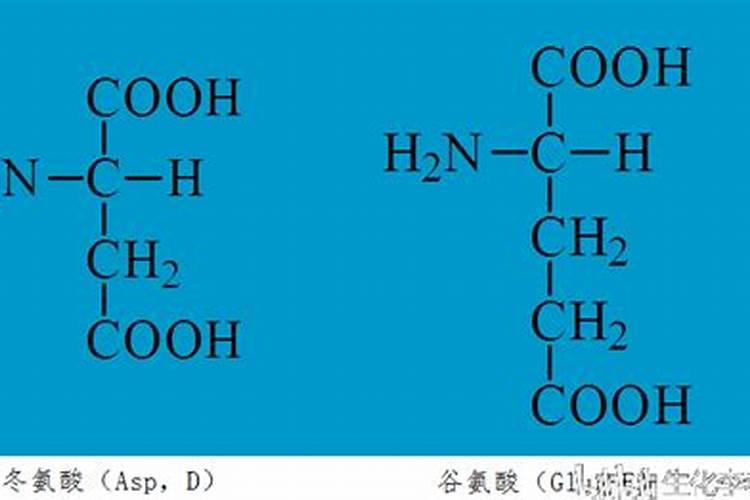 氮肥是什么肥料,哪些属氮肥
