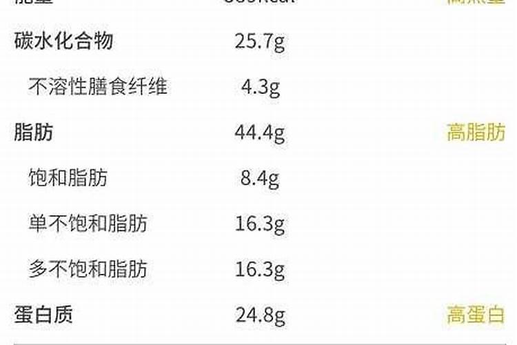 种花生用什么肥料比较好