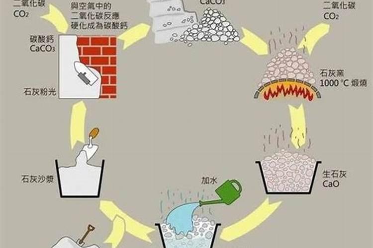 泰伯利亚的黎明关于泰伯利亚