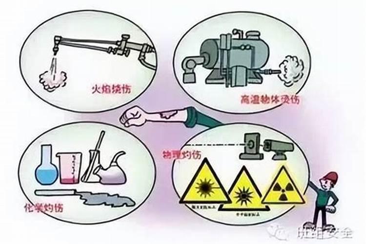 ...①看外观.氮肥、钾肥都是白色晶体;磷肥是灰白色