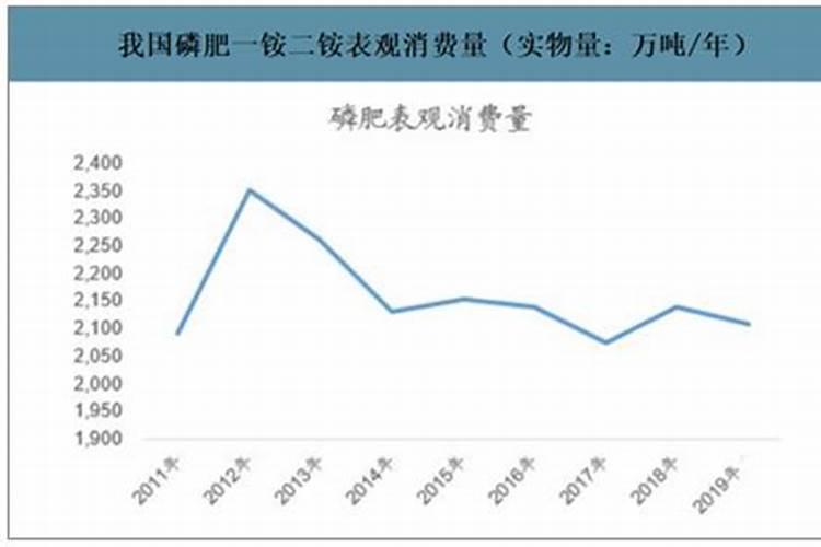 为什么农业生产上把氮磷钾称为“肥料三要素”