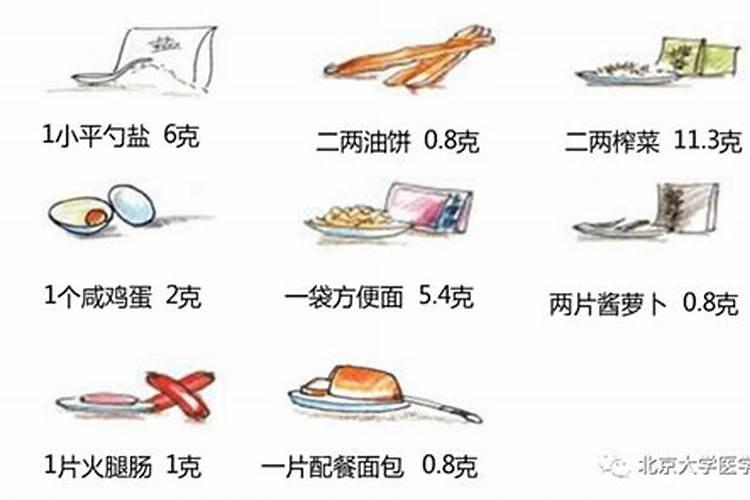 油菜籽一亩用多少化肥花卉百科