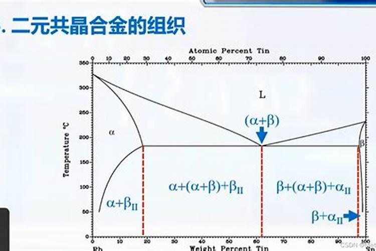 硼肥常规硼肥品种存在的技术难题