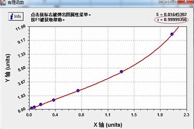柑橘转色后期喷九二0有什么作用？