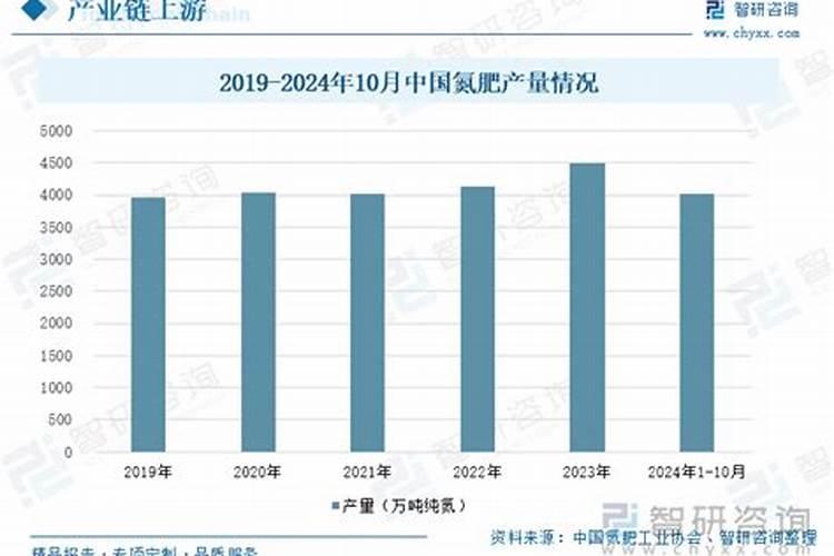 含钾的水溶肥都具备什么特点